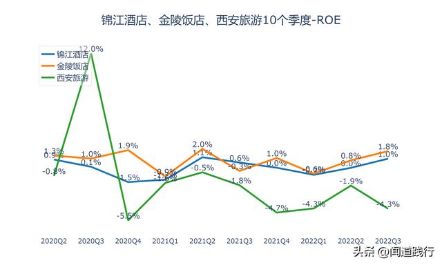 西安有什么出名的餐厅吗「西安值得推荐餐厅」  第33张