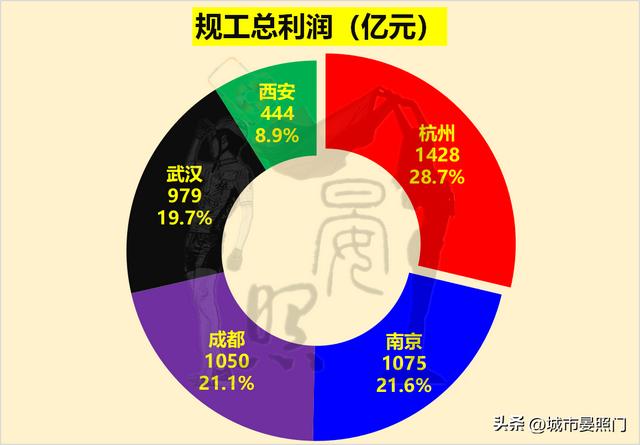 西安属于哪个是属于什么省份「西安是属于什么省」  第13张