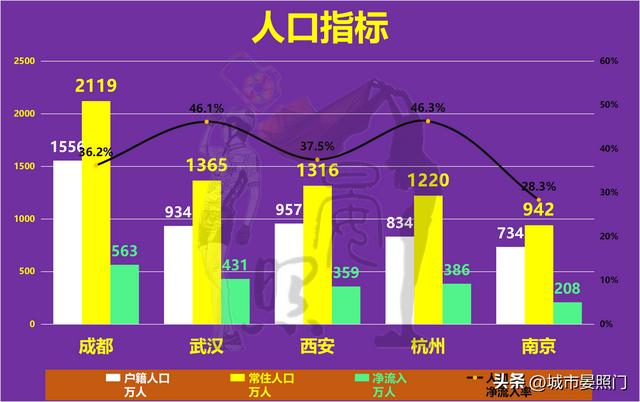 西安属于哪个是属于什么省份「西安是属于什么省」  第3张