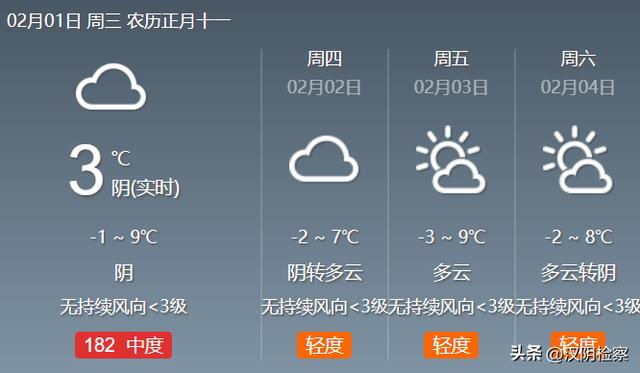 2021年2月去西安要带什么东西「2021年2月去西安要带什么」  第1张