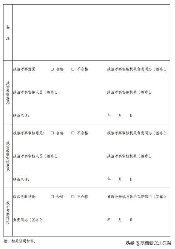 西安治狐臭什么医院好一点「西安皮肤病看得最好的医院」  第7张