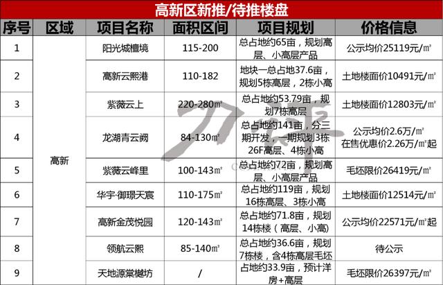 西安哪里有卖热缩膜「西安拉伸膜去哪买」  第5张