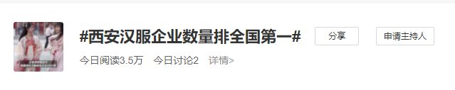 “精神内耗严重?来西安体验三天汉服吧!” 第14张