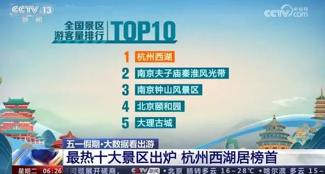 西安一处入榜！全国十大最热景区-第1张图片