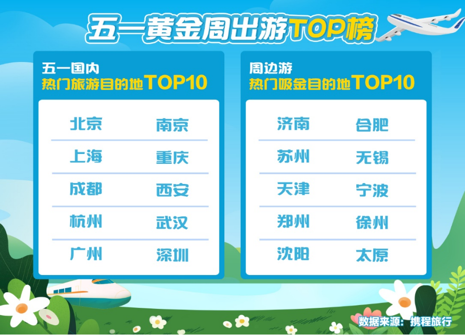 “出圈”密码?来西安探寻一座宝藏之城 第10张