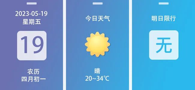 西安周末天气将迎来反转!沙尘 “换季式”降温! 第2张
