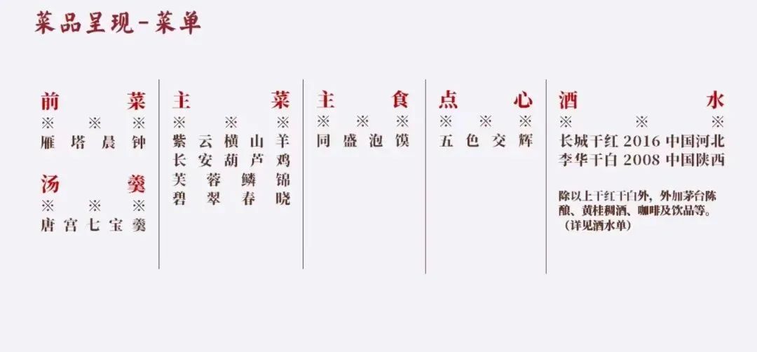 解锁国宴级别的西安味道！寻味指南之长安葫芦鸡-第3张图片