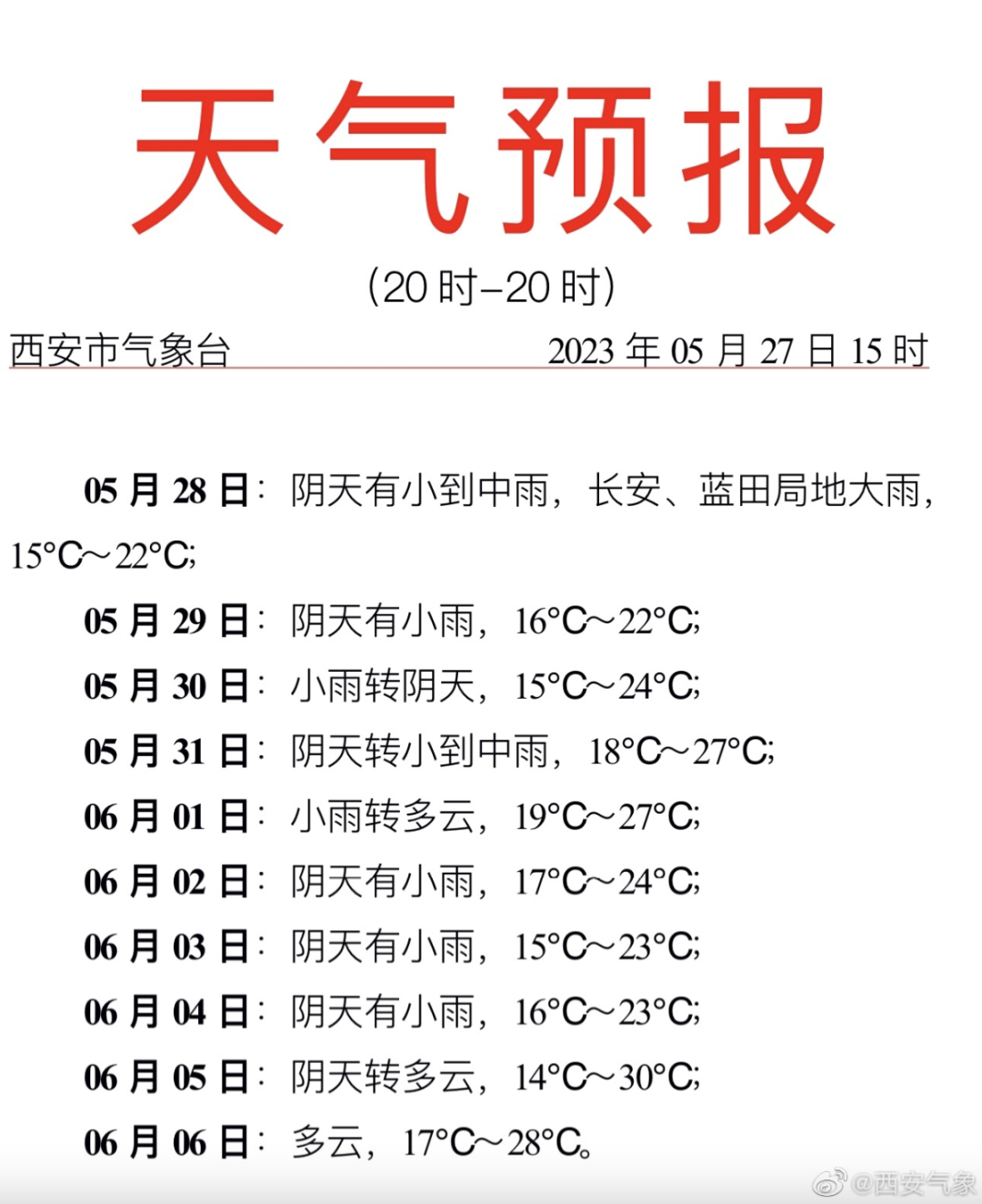 陕西紧急预警!西安最新发布:临时管制! 第5张