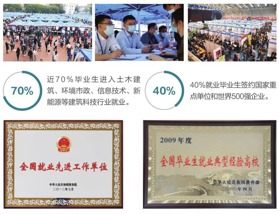 西安建筑科技大学等你来!报考必看! 第8张