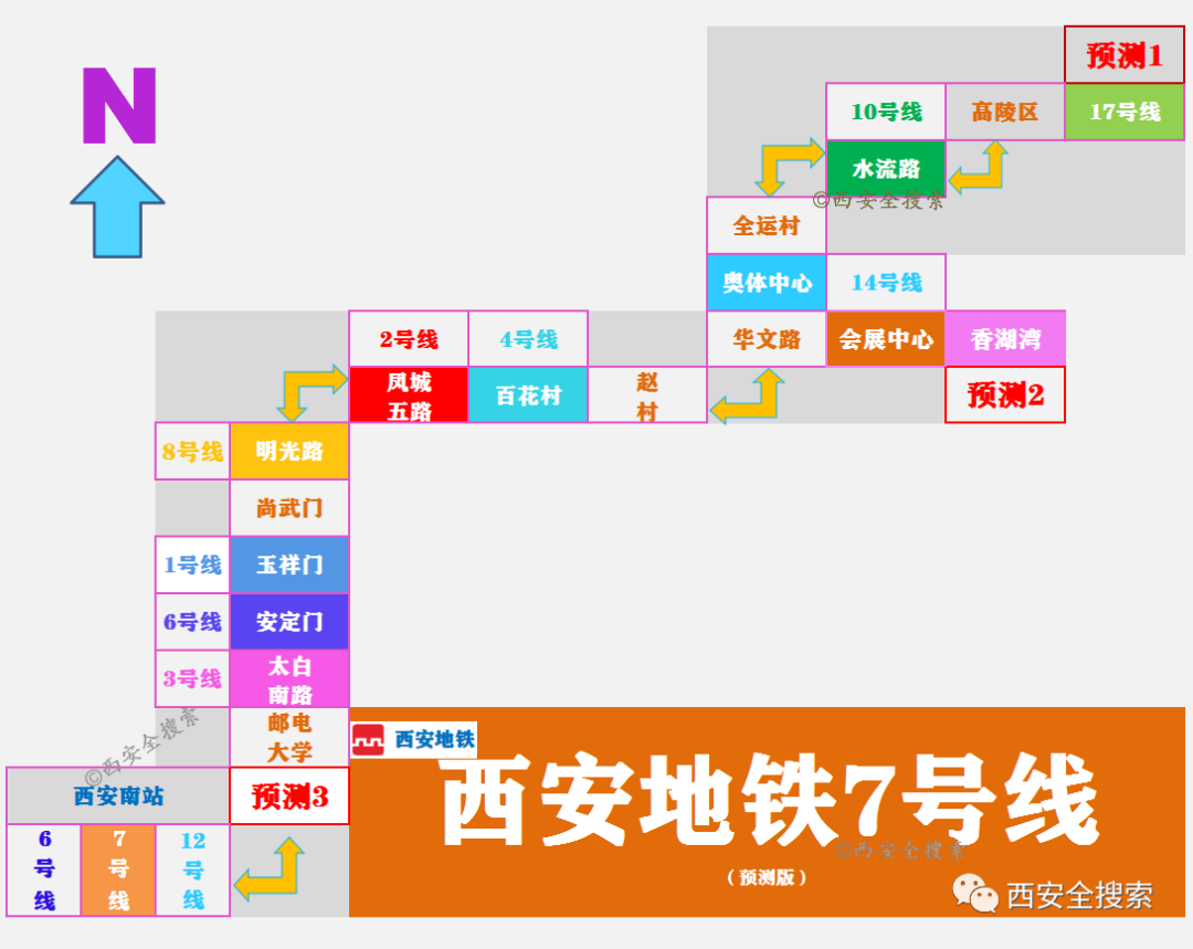 最新预测结果来了！西安地铁7号线或将迎来大调整！  第1张