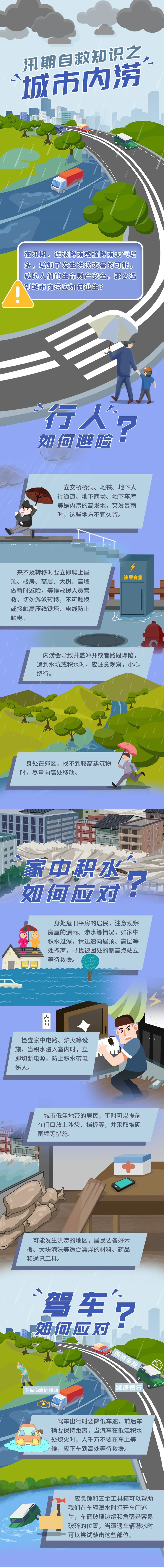 西安消防紧急救援......突降暴雨多人被困 第10张