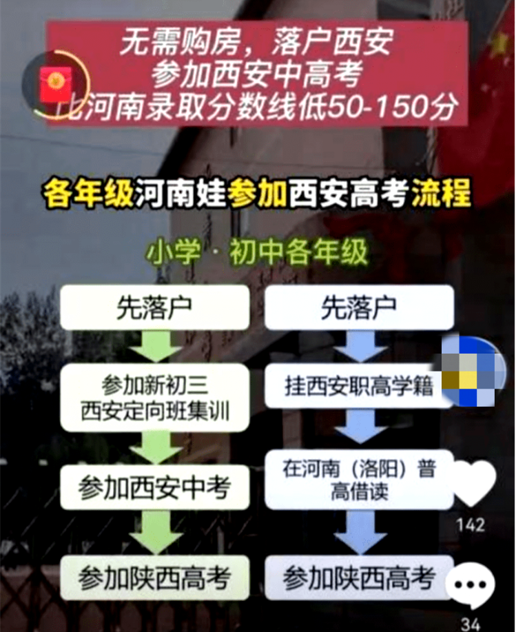 因何存在的中高考灰色产业链？西安中考“回流生”惹众怒？-第3张图片