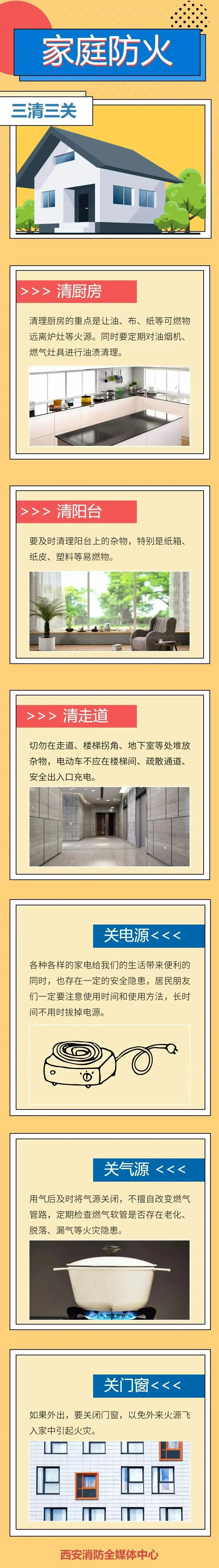高层起火2人被困，消防紧急排险救人——西安-第6张图片