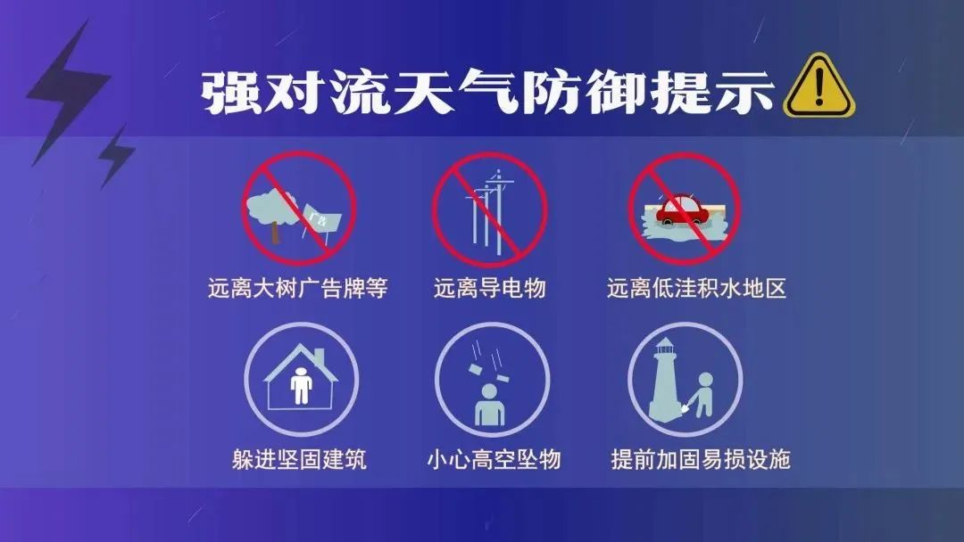 西安6-7日有降水过程！近期高温莫大意 雷阵雨多发  第4张