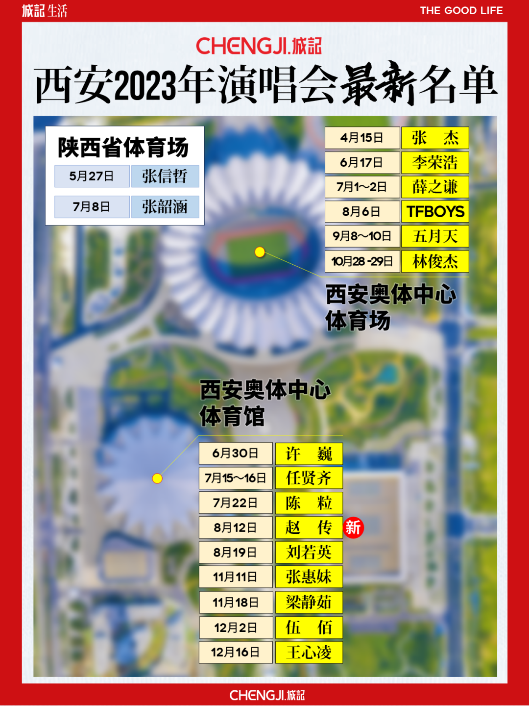 这里，我们能看到什么？一场演唱会的“三十倍”？-第2张图片
