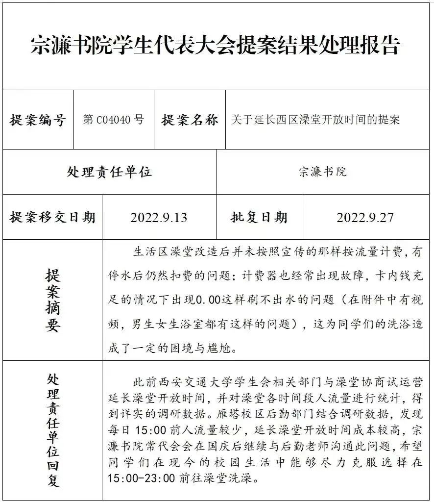 改造的通知:关于近期雁塔校区生活区浴室短期封闭