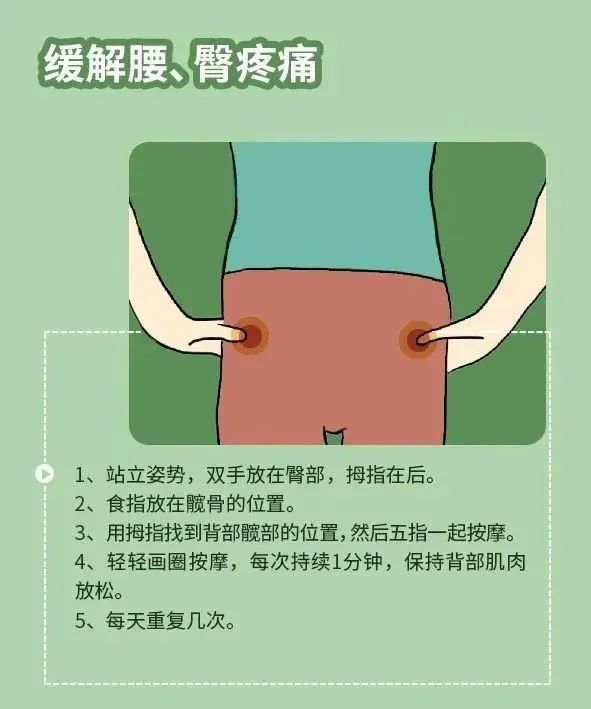 缓解身体小疼痛！几个按摩手法告别疼痛-第3张图片