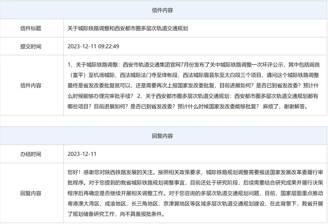 最新消息喜忧参半!西安多层次轨道生变 第3张