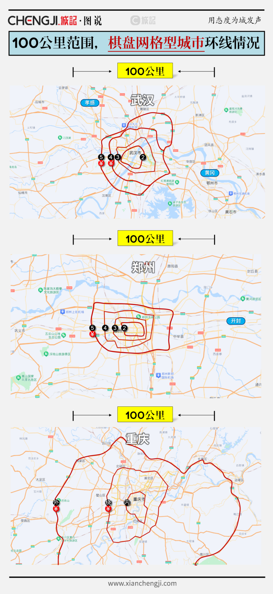 一座多么“缺环”的城市？——西安-第2张图片
