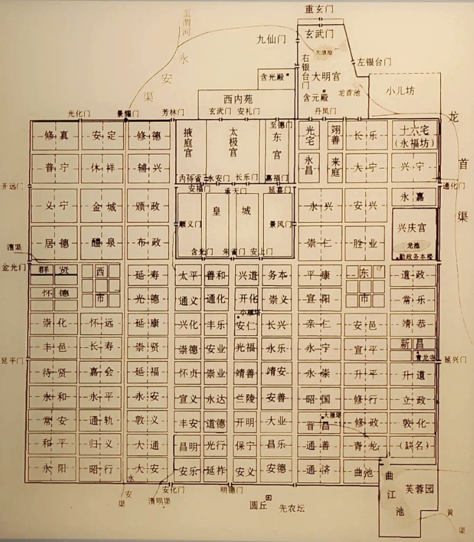 最全旅游攻略,来西安怎么玩? 第25张