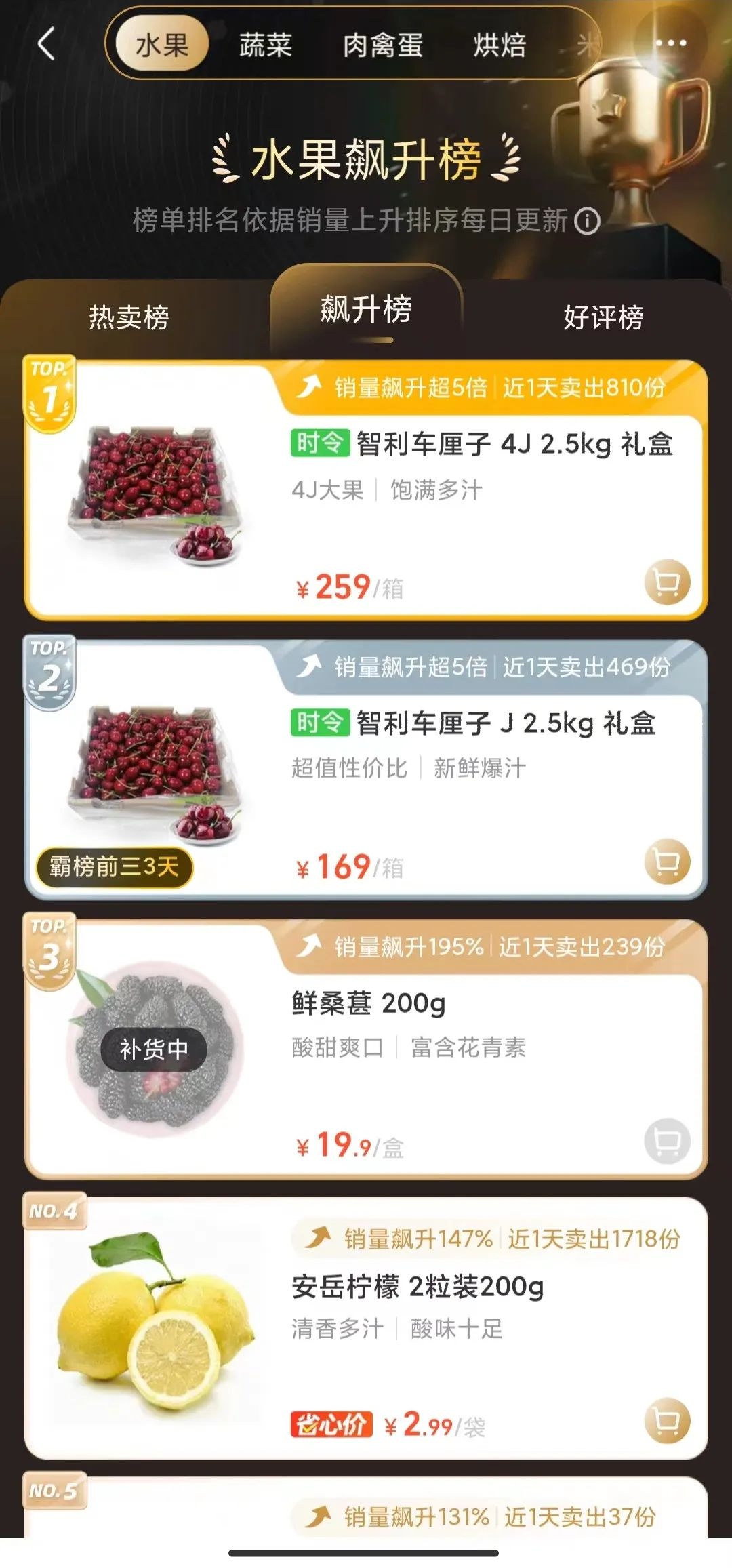 西安正大量上市,买吗?价格“腰斩”超50%!!! 第5张