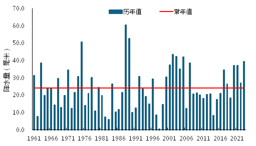 会有“倒春寒”吗？权威解答→西安最新预报：今晚有雨雪！-第11张图片