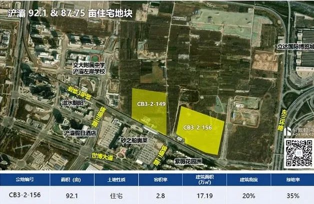 西安这次掏箱底了！为了卖地，也是拼了-第6张图片