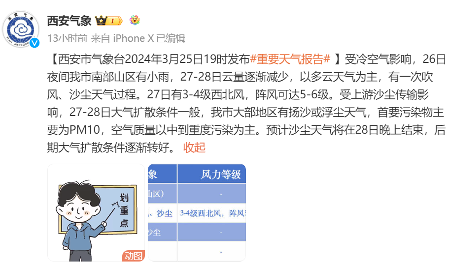 西安中到重度污染→及时关闭门窗！陕西发布重要天气报告！  第4张