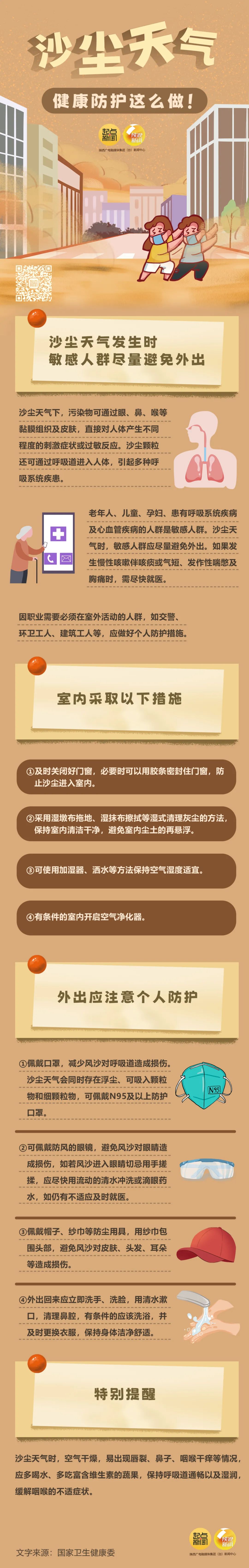  西安周末天气→陕西最新发布：多个地区24小时内将出现-第5张图片