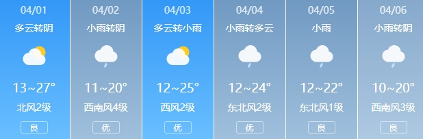 紧急召回！西安已致49人死亡129人重伤！丨小雨、中雨、大雨来袭-第16张图片