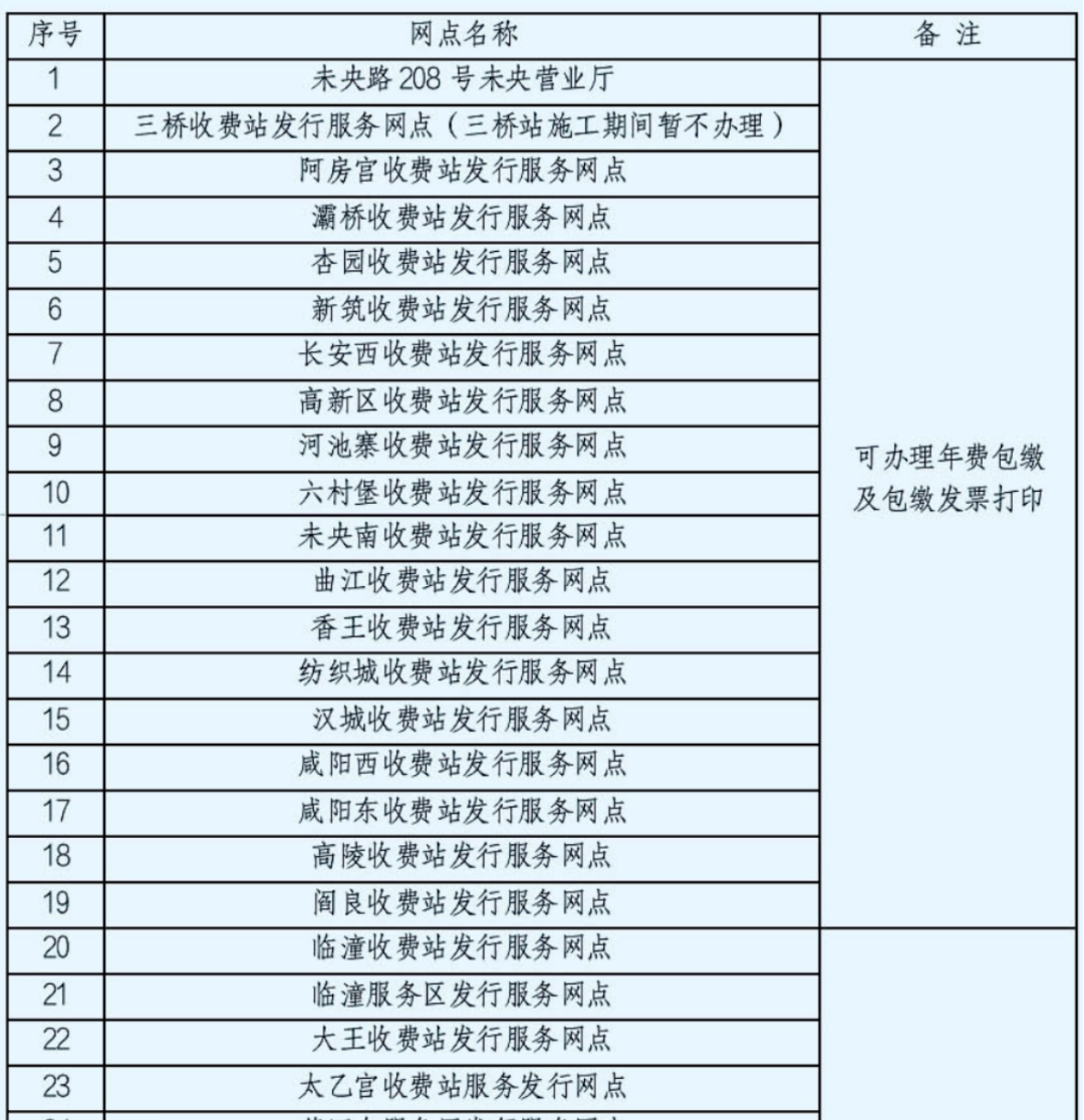 好消息！西安从4月15日起，绕城高速年费下降！-第3张图片