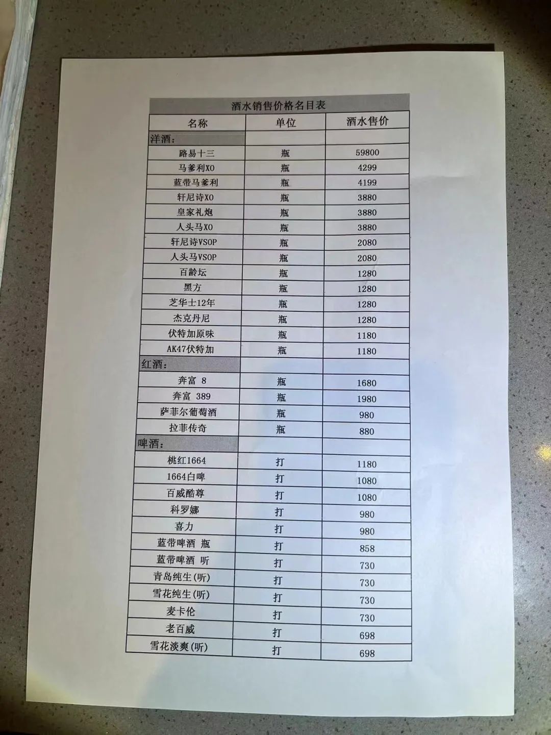 「西安商务会所」包厢消费价目表!(原盛世 ktv )西安碑林区 ATT 第2张