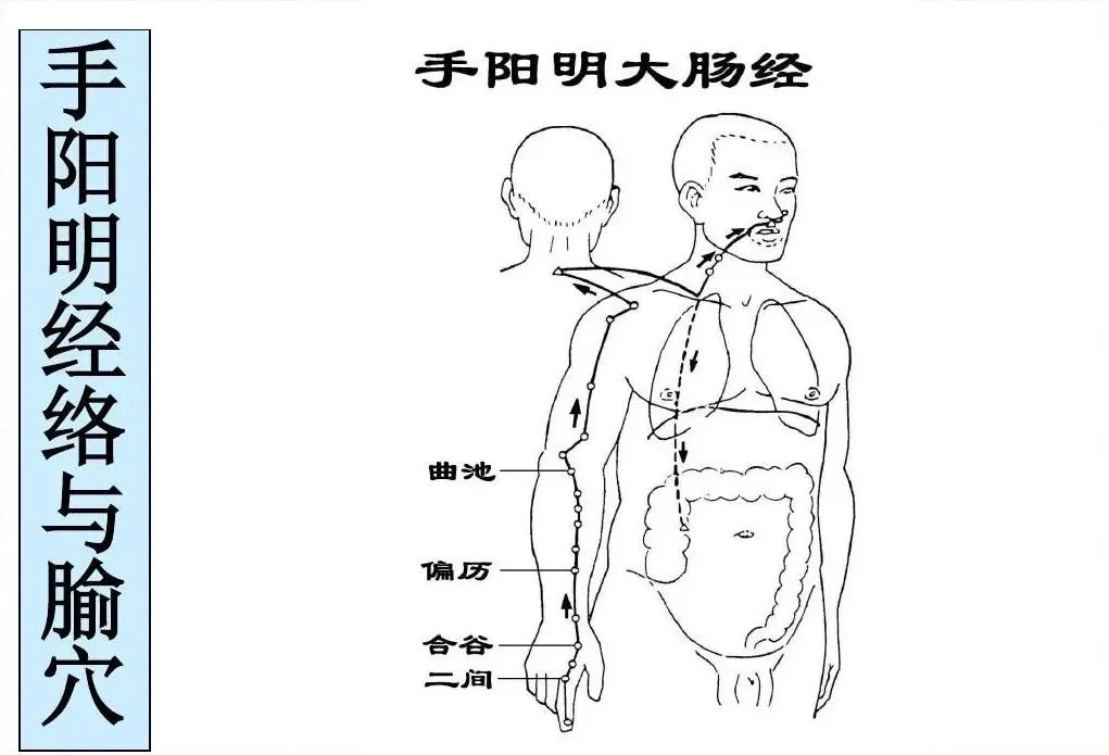 西安古城的不同按摩之法？看看怎么养护你的全身！！！-第2张图片