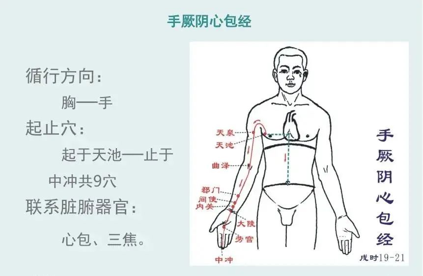 西安古城的不同按摩之法？看看怎么养护你的全身！！！-第9张图片