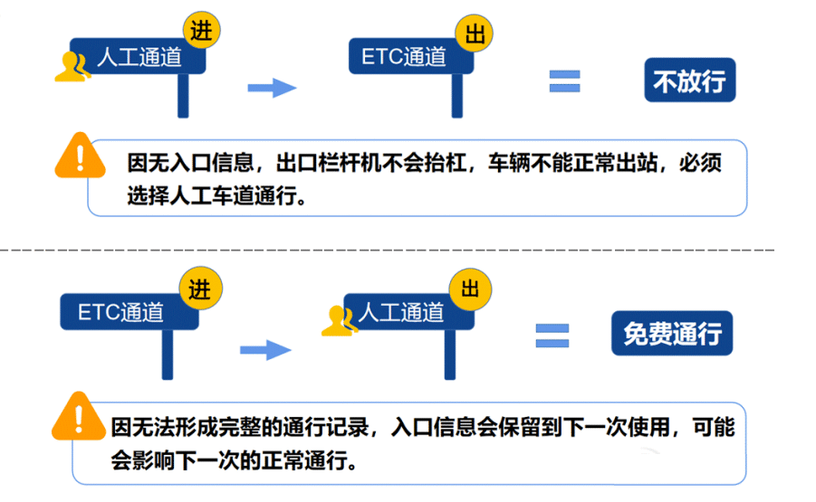 下周这一天注意!紧急提醒!西安已开始!注意避开……放假通知! 第14张