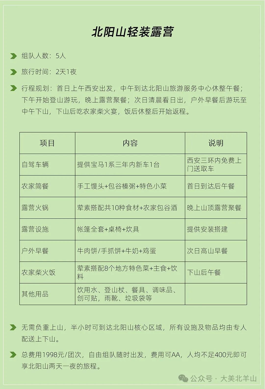 一场与大自然的浪漫邂逅，西安周边娱乐，期待您的到来-第15张图片