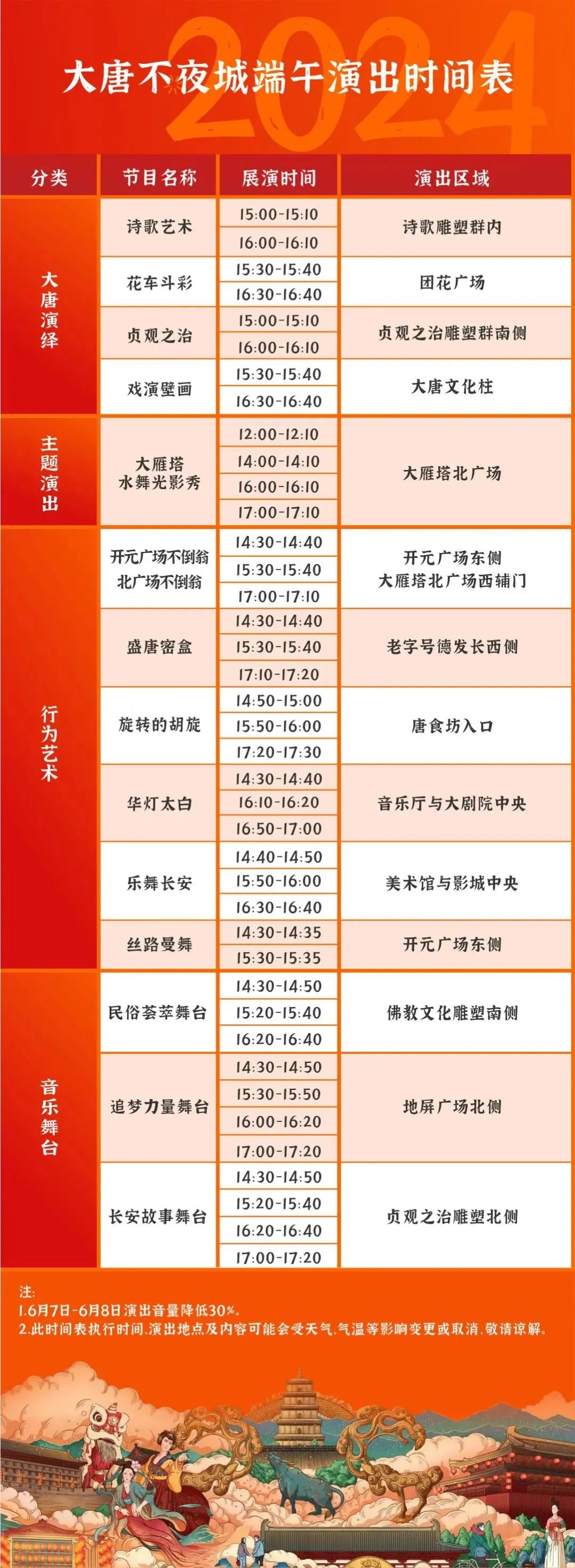 你可能不知道在端午节，西安有这么多休闲娱乐的事！-第11张图片