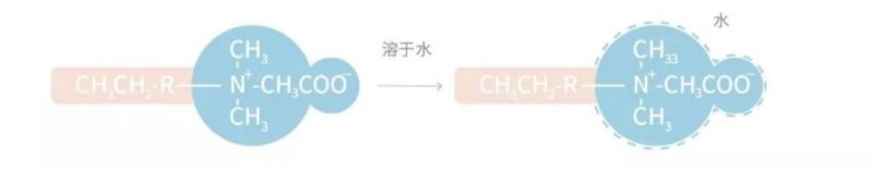 西安洗浴知识分享：用肥皂和沐浴露洗澡有什么不同？-第8张图片