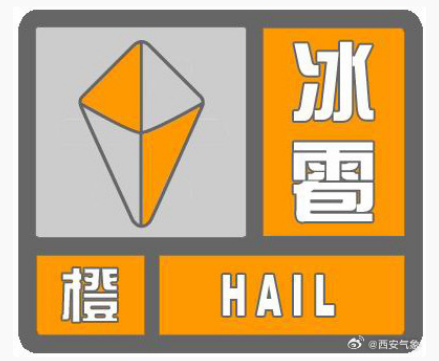 禁止通行！西安暴雨！雷暴！冰雹！紧急通知！-第2张图片