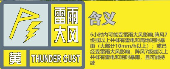 禁止通行！西安暴雨！雷暴！冰雹！紧急通知！-第4张图片