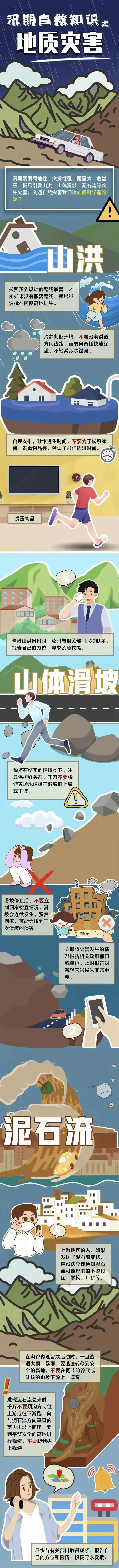 西安的雨又要来了!风险较高,这些地区注意!出行要注意 第11张