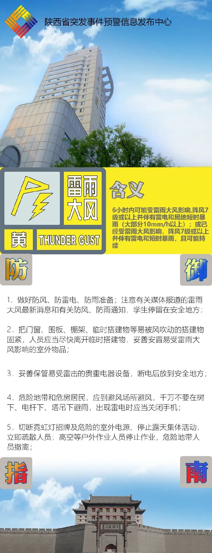 西安天气,西安娱乐旅游休闲,短时暴雨将抵陕西!| 大雨即将再次来袭 第2张