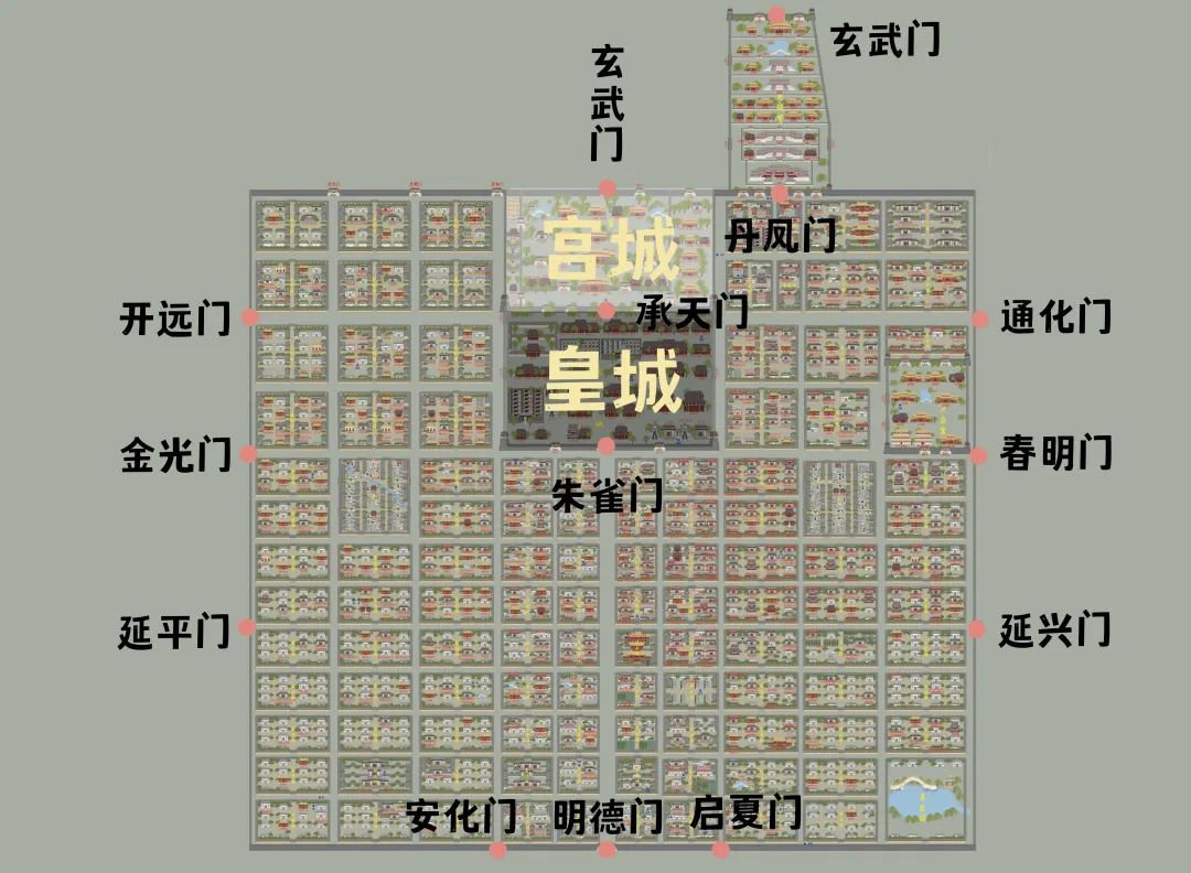 都是什么意思?为什么西安那么多带“门”的地名 第3张