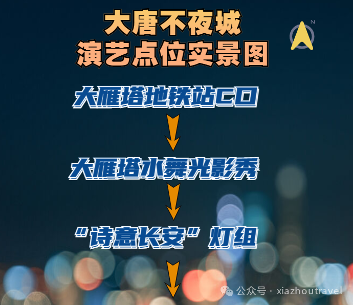西安超全旅游攻略！休闲放松一眼千年，盛世大唐！  第11张
