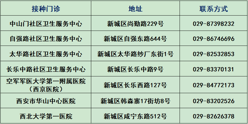 西安多区紧急通知……刚刚!陕西最新部署!暴雨、山洪!强对流天气来袭! 第3张