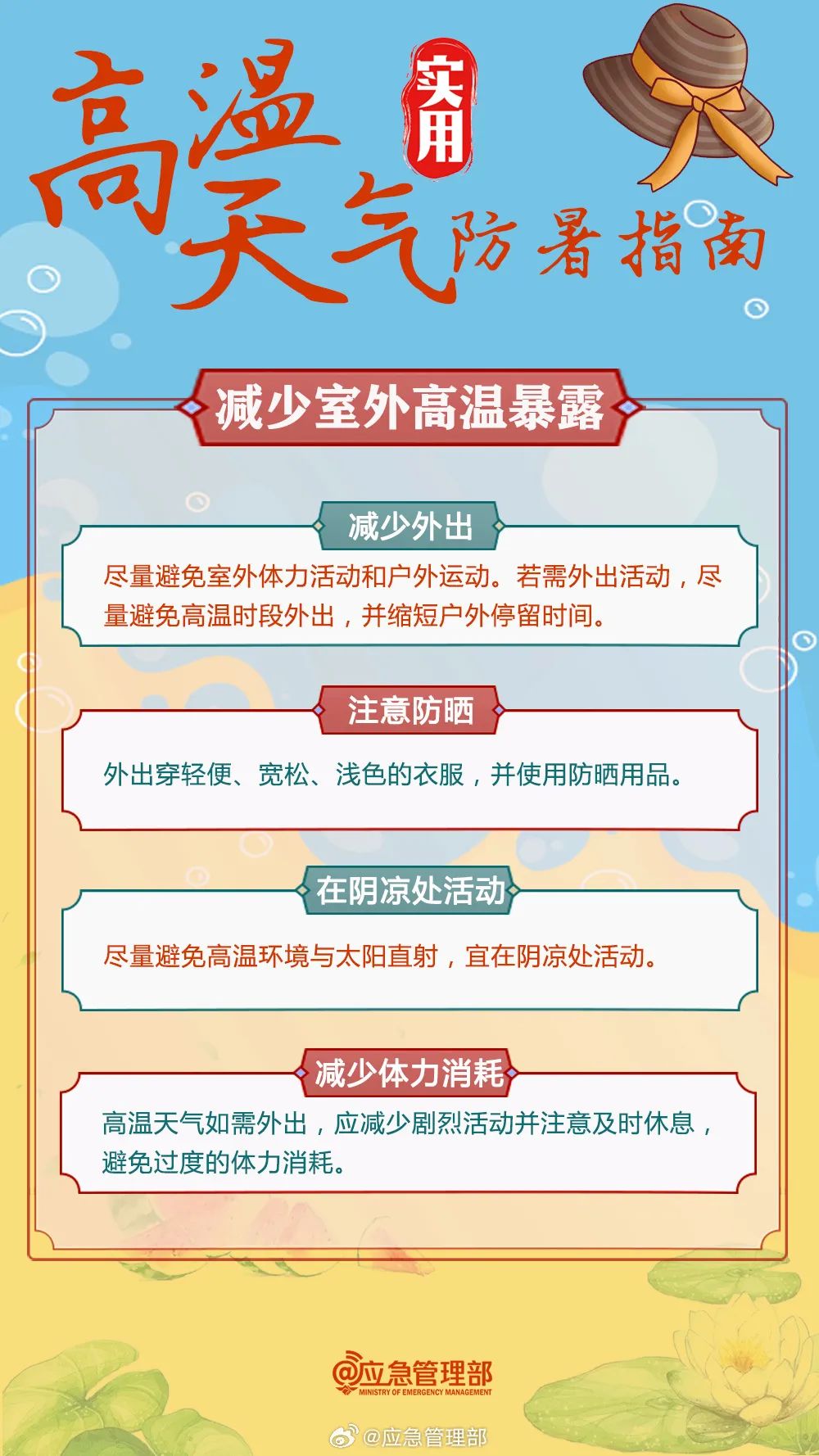 这几天的天气温度要达到39摄氏度?秋老虎一定要注意! 第10张