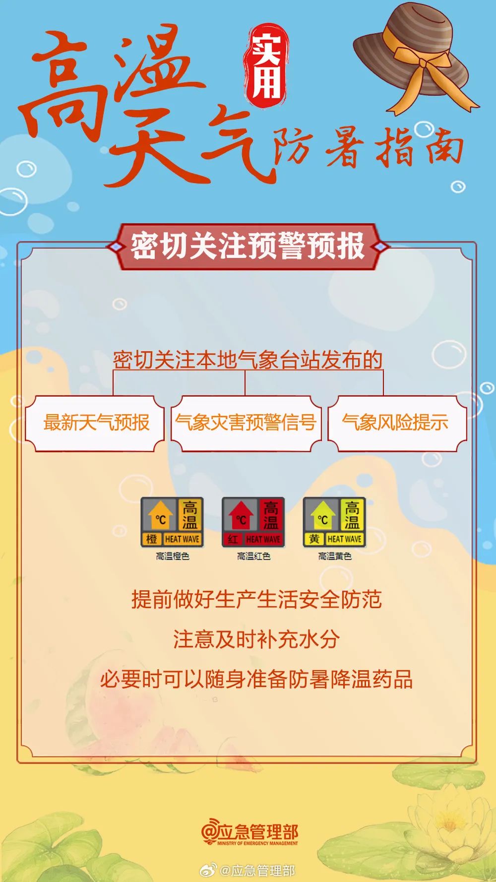 这几天的天气温度要达到39摄氏度?秋老虎一定要注意! 第9张