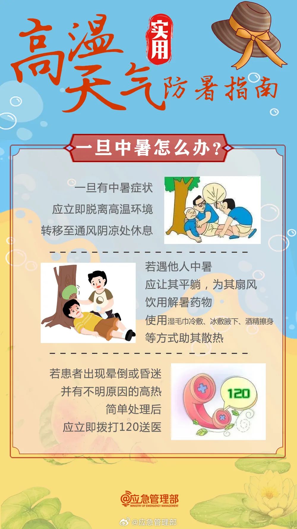 这几天的天气温度要达到39摄氏度?秋老虎一定要注意! 第8张