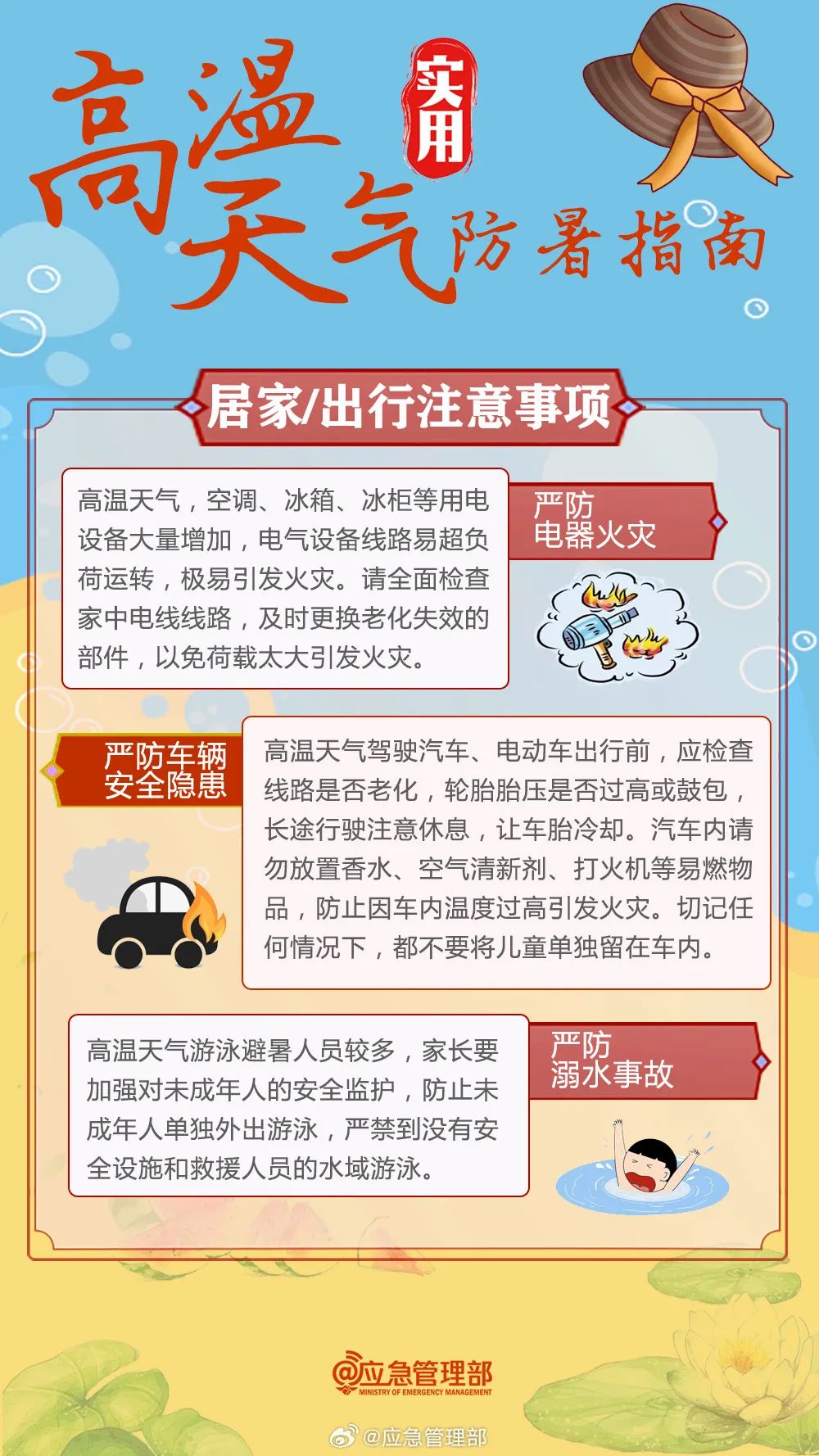 这几天的天气温度要达到39摄氏度?秋老虎一定要注意! 第12张