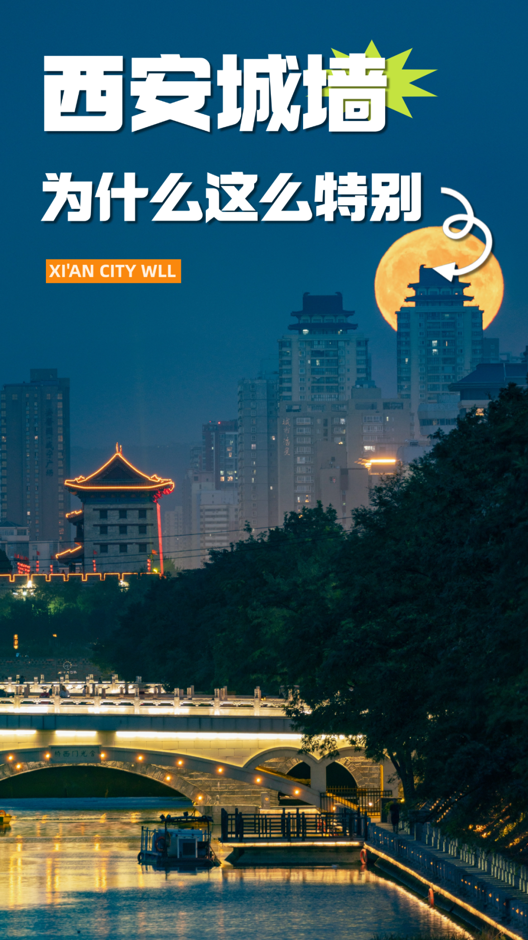看这篇就知道了!告诉你西安城墙为什么这么特别?西安旅游城墙 第1张